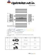 Предварительный просмотр 2 страницы Ingolabs Pv1 User Manual