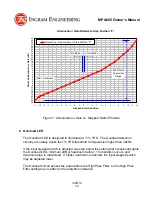 Preview for 12 page of Ingram Engineering MPA685 Owner'S Manual