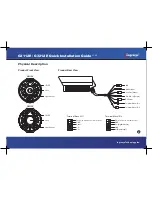 Preview for 3 page of Ingrasys G3212E Quick Installation Manual