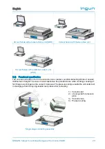 Предварительный просмотр 21 страницы Ingun 104338 User Manual