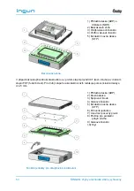 Предварительный просмотр 54 страницы Ingun 104338 User Manual