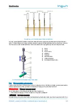 Предварительный просмотр 127 страницы Ingun 104338 User Manual