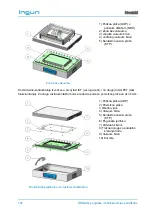 Предварительный просмотр 168 страницы Ingun 104338 User Manual