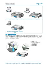 Предварительный просмотр 355 страницы Ingun 104338 User Manual