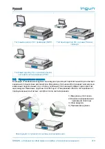 Предварительный просмотр 411 страницы Ingun 104338 User Manual