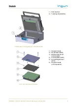 Preview for 5 page of Ingun 42600 User Manual