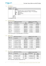 Предварительный просмотр 6 страницы Ingun MA 2x09 Series Technical Manual