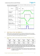 Предварительный просмотр 11 страницы Ingun MA 2x09 Series Technical Manual