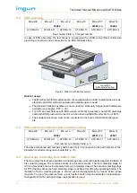 Предварительный просмотр 12 страницы Ingun MA 2x09 Series Technical Manual