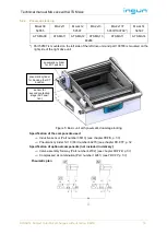 Предварительный просмотр 15 страницы Ingun MA 2x09 Series Technical Manual