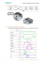 Предварительный просмотр 16 страницы Ingun MA 2x09 Series Technical Manual