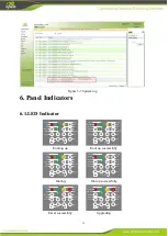 Предварительный просмотр 17 страницы InHand IG902 Series Quick Installation Manual