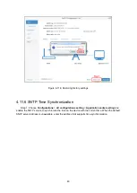 Предварительный просмотр 44 страницы InHand InDTU324 User Manual