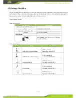 Предварительный просмотр 8 страницы InHand InRouter 6x5 Series User Manual