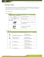 Предварительный просмотр 7 страницы InHand InRouter 700 Series User Manual