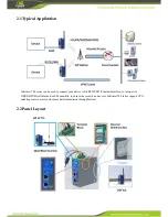 Предварительный просмотр 14 страницы InHand InRouter 700 Series User Manual