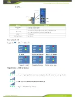 Предварительный просмотр 15 страницы InHand InRouter 700 Series User Manual