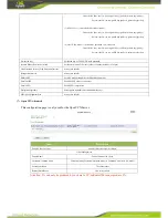 Предварительный просмотр 54 страницы InHand InRouter 700 Series User Manual