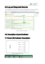 Preview for 26 page of InHand InRouter301 Quick Installation Manual