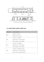 Предварительный просмотр 9 страницы InHand InRouter305 User Manual