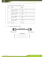 Предварительный просмотр 29 страницы InHand ISE Series User Manual