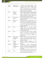 Предварительный просмотр 43 страницы InHand ISE Series User Manual