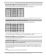 Preview for 31 page of Inhep Digital Security IDS 1600 Installer Manual