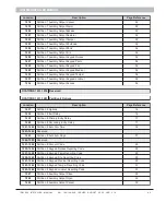 Preview for 45 page of Inhep Digital Security IDS 1600 Installer Manual