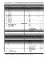 Preview for 47 page of Inhep Digital Security IDS 1600 Installer Manual