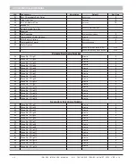 Preview for 48 page of Inhep Digital Security IDS 1600 Installer Manual