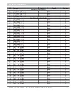 Preview for 49 page of Inhep Digital Security IDS 1600 Installer Manual