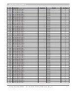 Preview for 53 page of Inhep Digital Security IDS 1600 Installer Manual