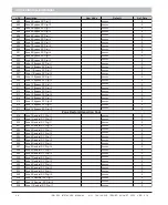 Preview for 58 page of Inhep Digital Security IDS 1600 Installer Manual