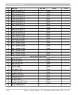 Preview for 60 page of Inhep Digital Security IDS 1600 Installer Manual