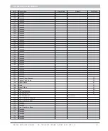 Preview for 63 page of Inhep Digital Security IDS 1600 Installer Manual