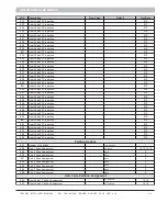 Preview for 65 page of Inhep Digital Security IDS 1600 Installer Manual