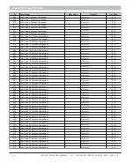 Preview for 66 page of Inhep Digital Security IDS 1600 Installer Manual