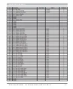 Preview for 69 page of Inhep Digital Security IDS 1600 Installer Manual