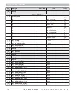 Preview for 70 page of Inhep Digital Security IDS 1600 Installer Manual