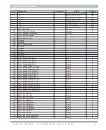 Preview for 73 page of Inhep Digital Security IDS 1600 Installer Manual