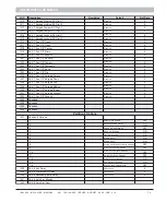 Preview for 75 page of Inhep Digital Security IDS 1600 Installer Manual