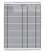 Preview for 77 page of Inhep Digital Security IDS 1600 Installer Manual