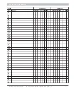 Preview for 79 page of Inhep Digital Security IDS 1600 Installer Manual