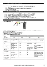 Preview for 37 page of Inhep Digital Security IDS X Series User Manual