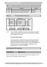 Предварительный просмотр 39 страницы Inhep Digital Security IDS1632 Installer Manual To Wiring And Programming