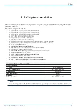 Preview for 3 page of INIM Electronics Air2-BS200 Installation And Programming Manual