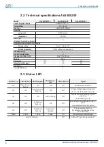 Preview for 6 page of INIM Electronics Air2-BS200 Installation And Programming Manual