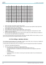 Preview for 10 page of INIM Electronics Air2-BS200 Installation And Programming Manual