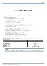 Preview for 3 page of INIM Electronics AIR2 Ergo Installation And Programming Manual