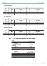 Предварительный просмотр 6 страницы INIM Electronics Air2-MC300 Installation And Programming Manual